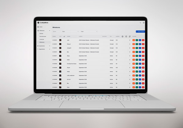 Stelis Technologies Servicio Programación a medida